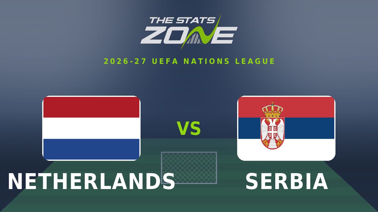 Netherlands vs Serbia Preview & Prediction | 2026-27 UEFA Nations League | League A