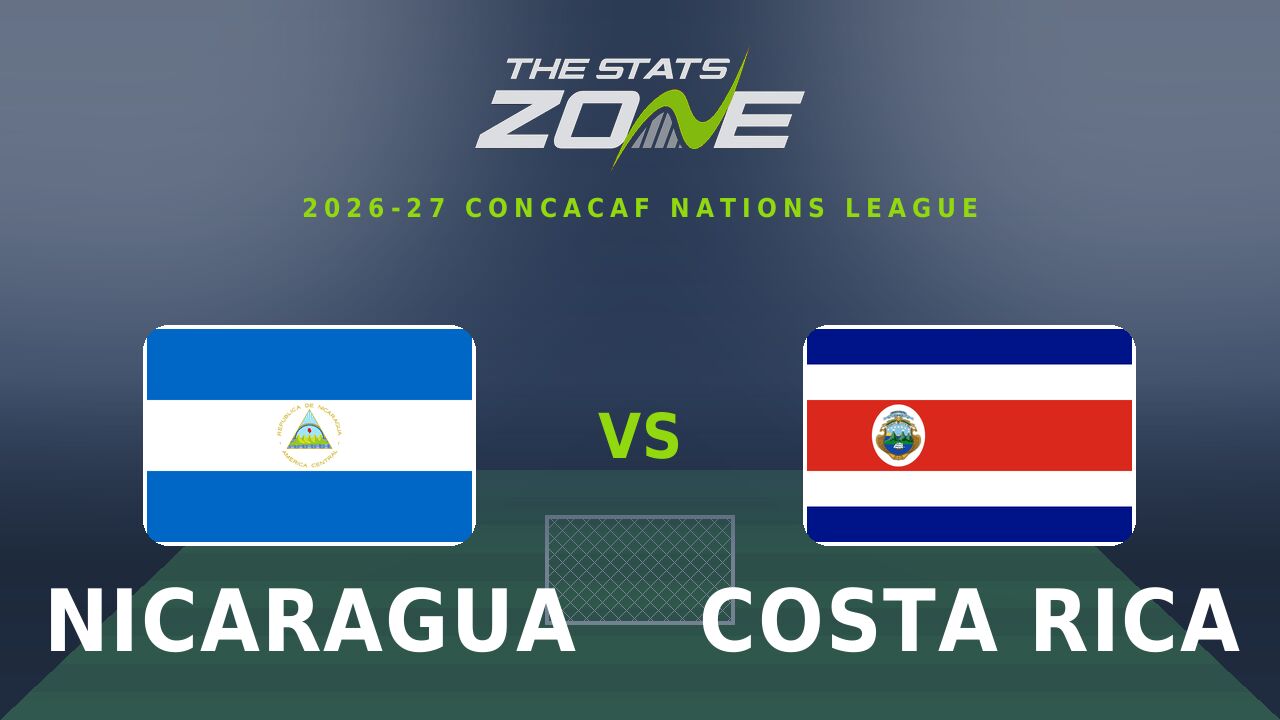 Nicaragua vs Costa Rica Preview & Prediction | 2026-27 CONCACAF Nations League
