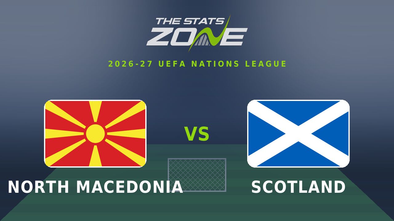 North Macedonia vs Scotland Preview & Prediction | 2026-27 UEFA Nations League | League B