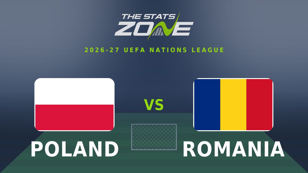 Poland vs Romania Preview & Prediction | 2026-27 UEFA Nations League | League B