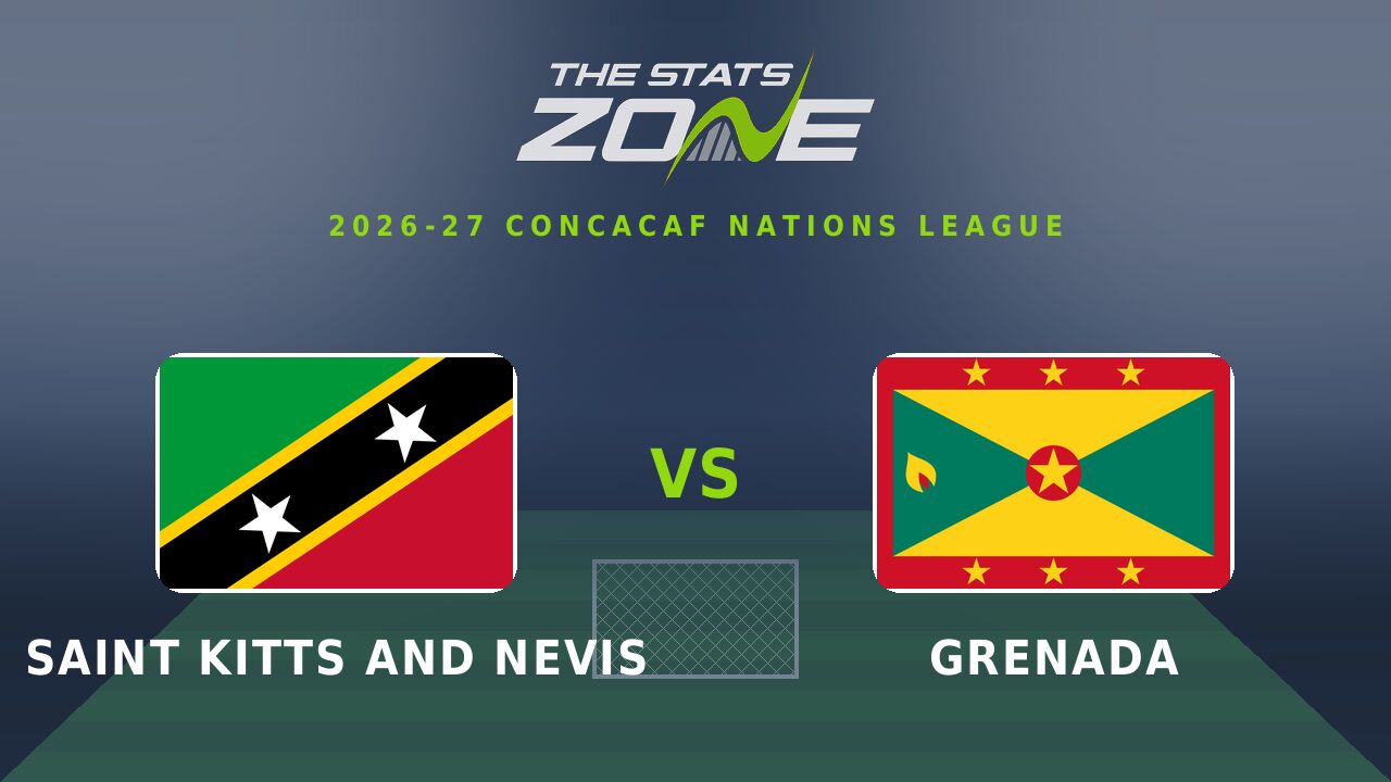 Saint Kitts and Nevis vs Grenada Preview & Prediction | 2026-27 CONCACAF Nations League