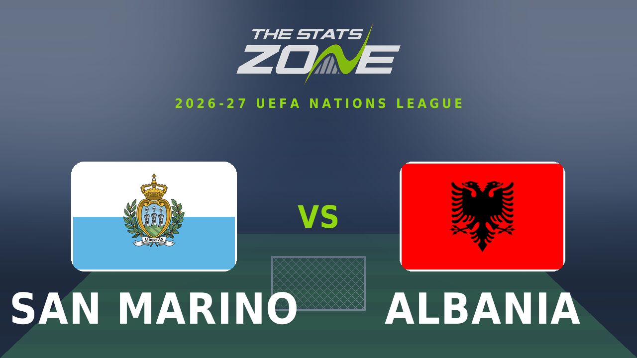 San Marino vs Albania Preview & Prediction | 2026-27 UEFA Nations League | League C