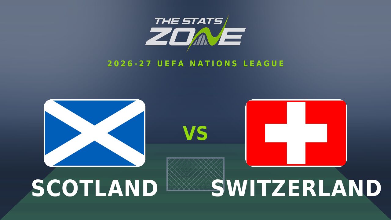 Scotland vs Switzerland Preview & Prediction | 2026-27 UEFA Nations League | League B