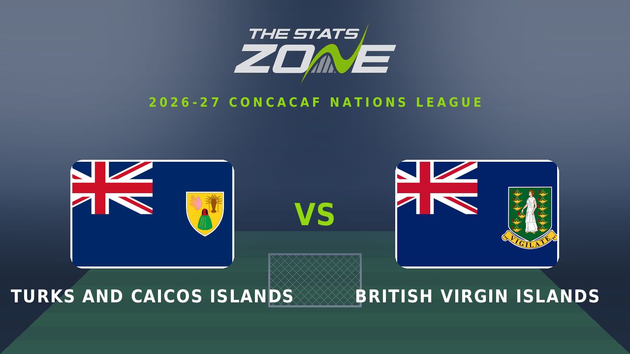 Turks and Caicos Islands vs British Virgin Islands Preview & Prediction | 2026-27 CONCACAF Nations League