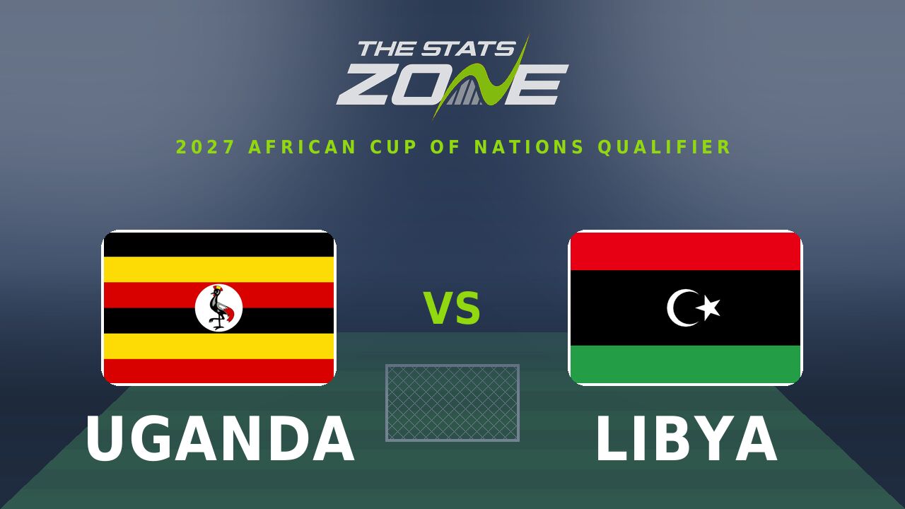 Uganda vs Libya Preview & Prediction | 2027 Africa Cup of Nations Qualifying