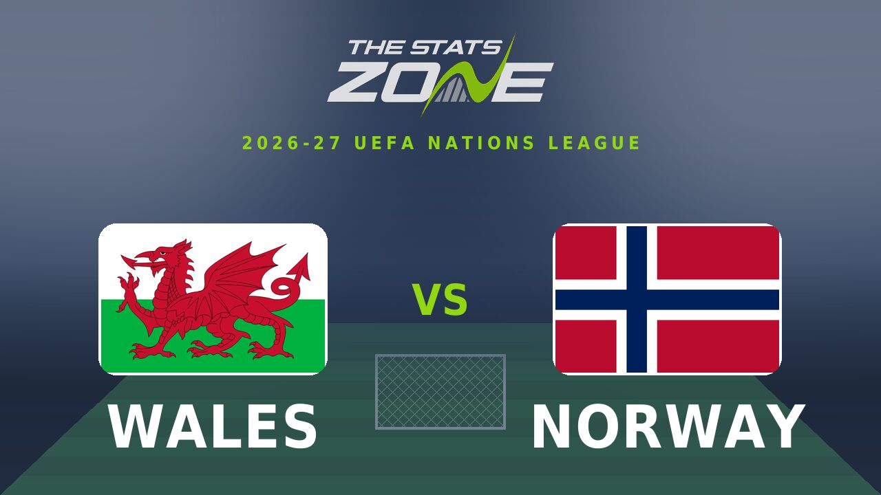 Wales vs Norway Preview & Prediction | 2026-27 UEFA Nations League | League A