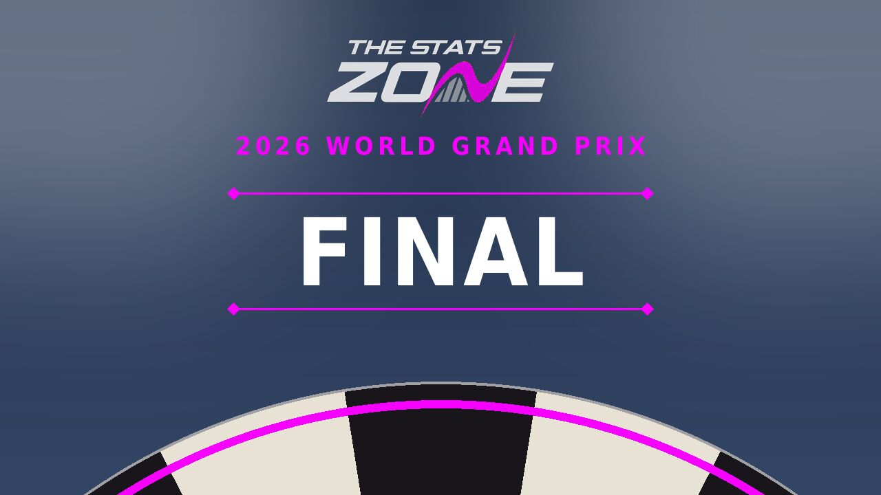Gerwyn Price vs Luke Humphries Preview & Prediction | 2026 World Grand Prix | Final