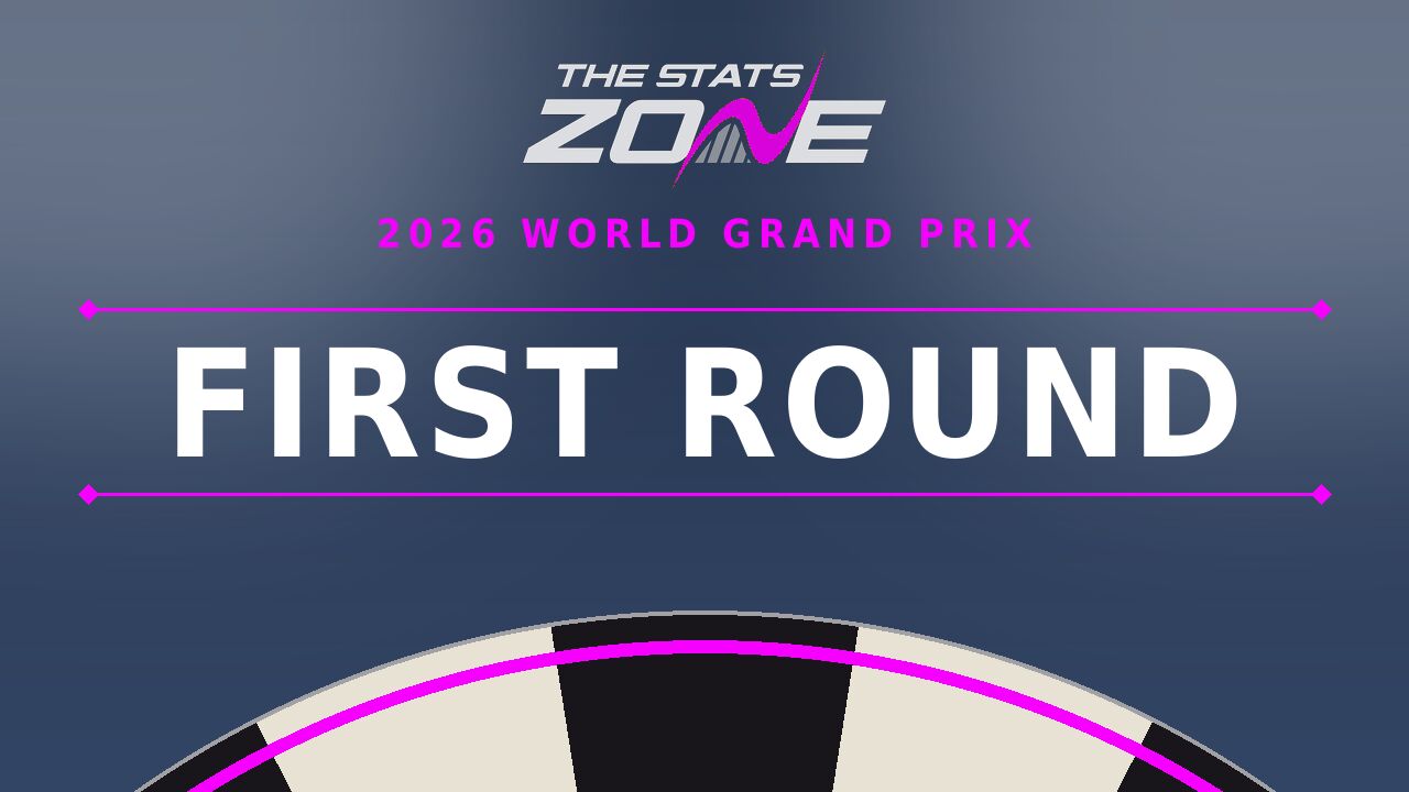 Danny Noppert vs Niko Springer Preview & Prediction | 2026 World Grand Prix | First Round