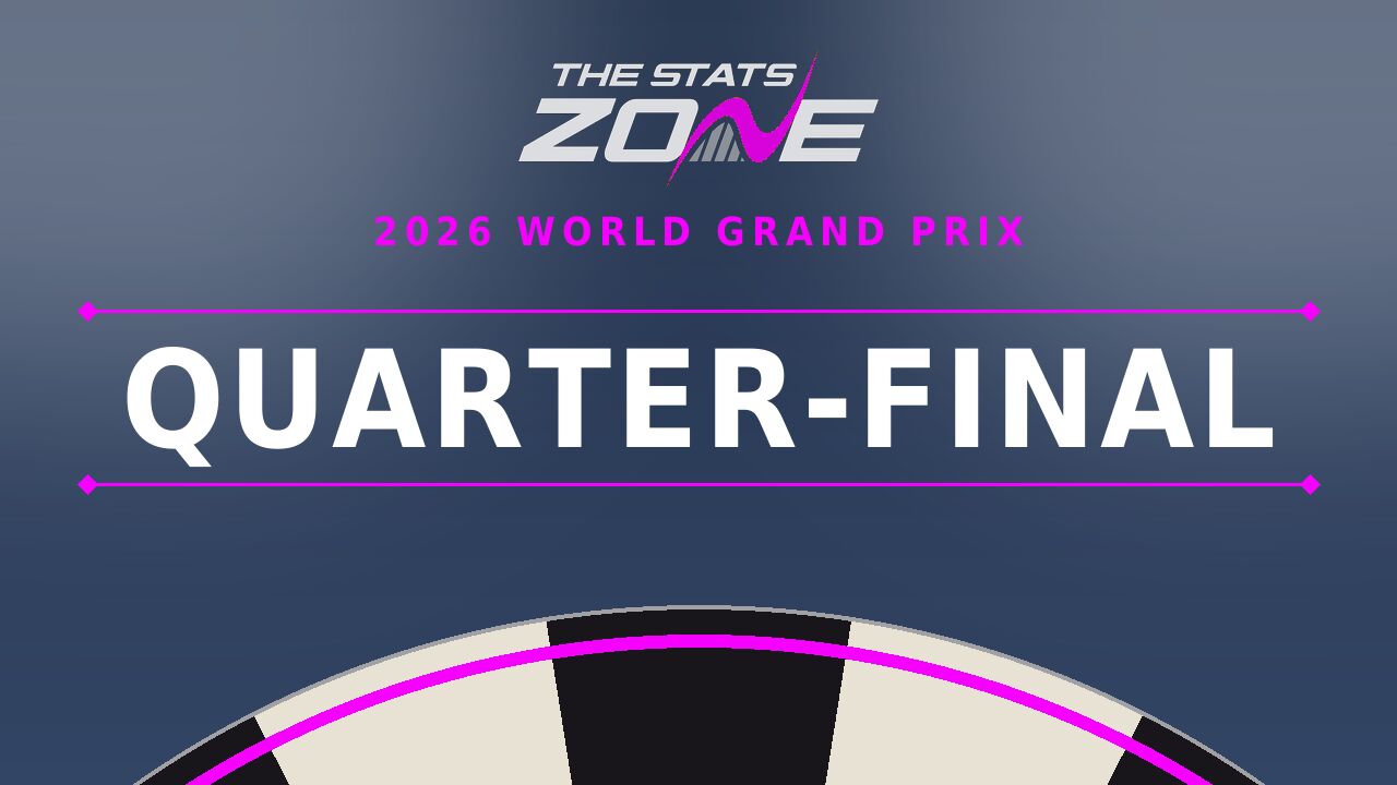 Ryan Joyce vs Nathan Aspinall Preview & Prediction | 2026 World Grand Prix | Quarter-Final