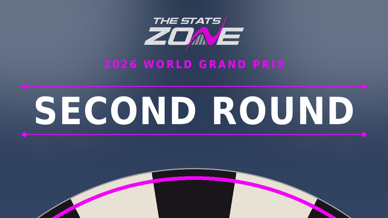 Danny Noppert vs Ryan Joyce Preview & Prediction | 2026 World Grand Prix | Second Round