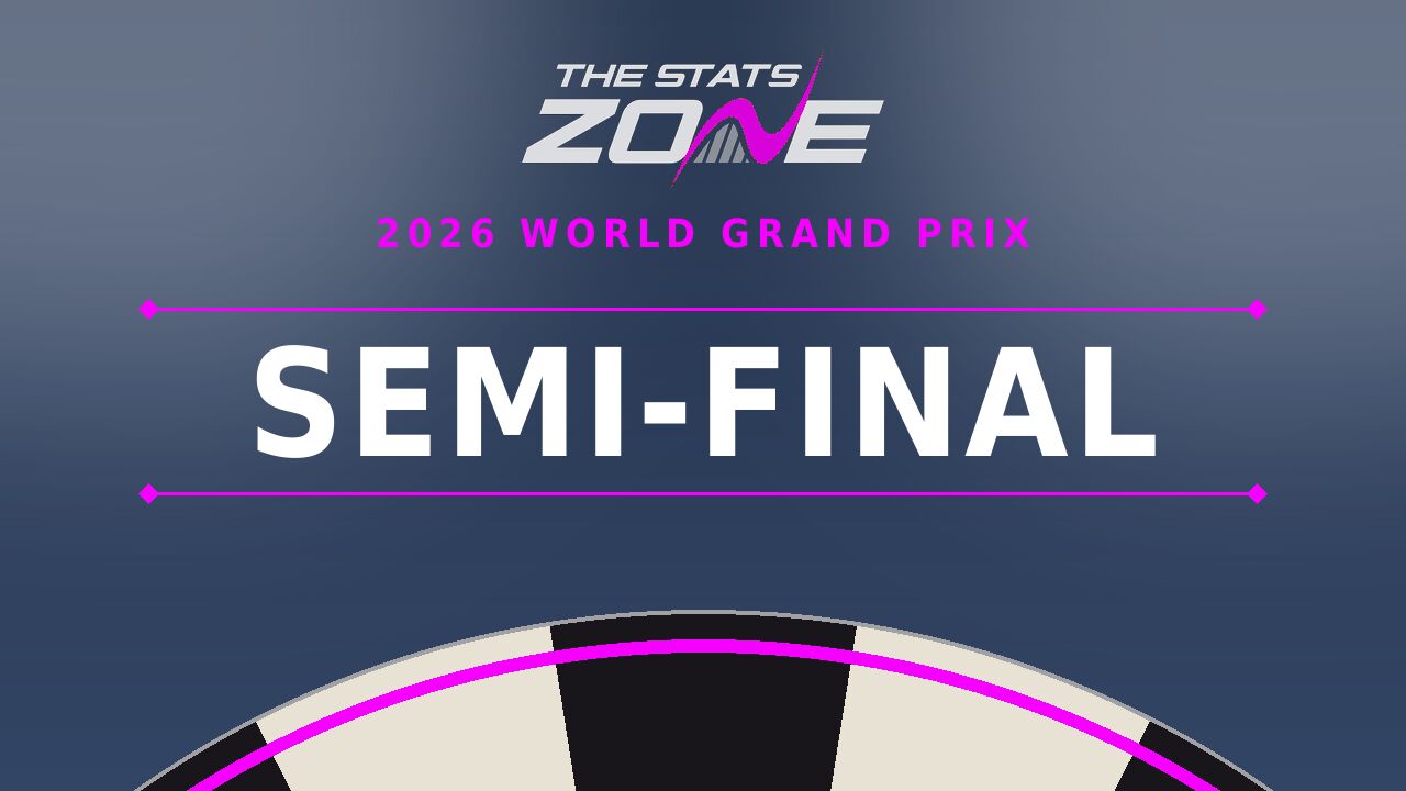 Nathan Aspinall vs Gerwyn Price Preview & Prediction | 2026 World Grand Prix | Semi-Final