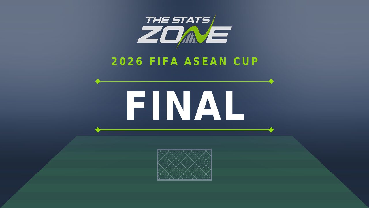 Indonesia vs Thailand Preview & Prediction | 2026 FIFA ASEAN Cup | Final