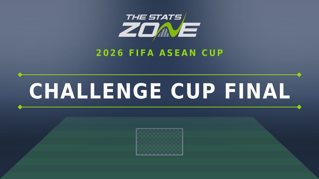 Hong Kong vs Cambodia Preview & Prediction | 2026 FIFA ASEAN Challenge Cup | Final