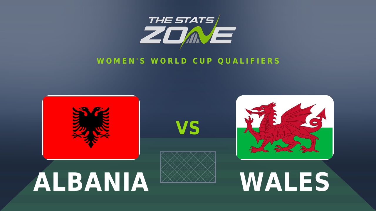Albania vs Wales Preview & Prediction | 2027 FIFA Women’s World Cup Qualifying