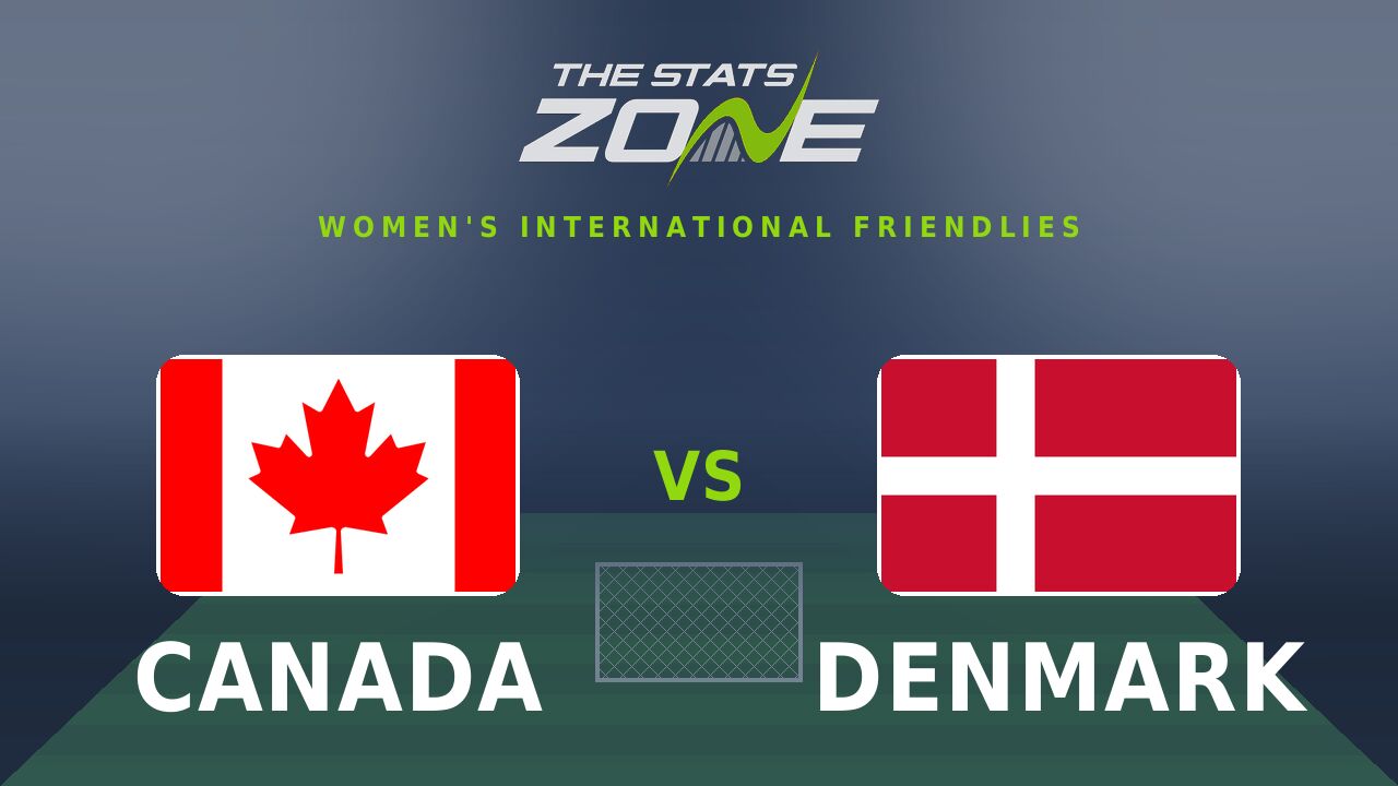 Canada vs Denmark Preview & Prediction | 2026 Women’s International Friendly