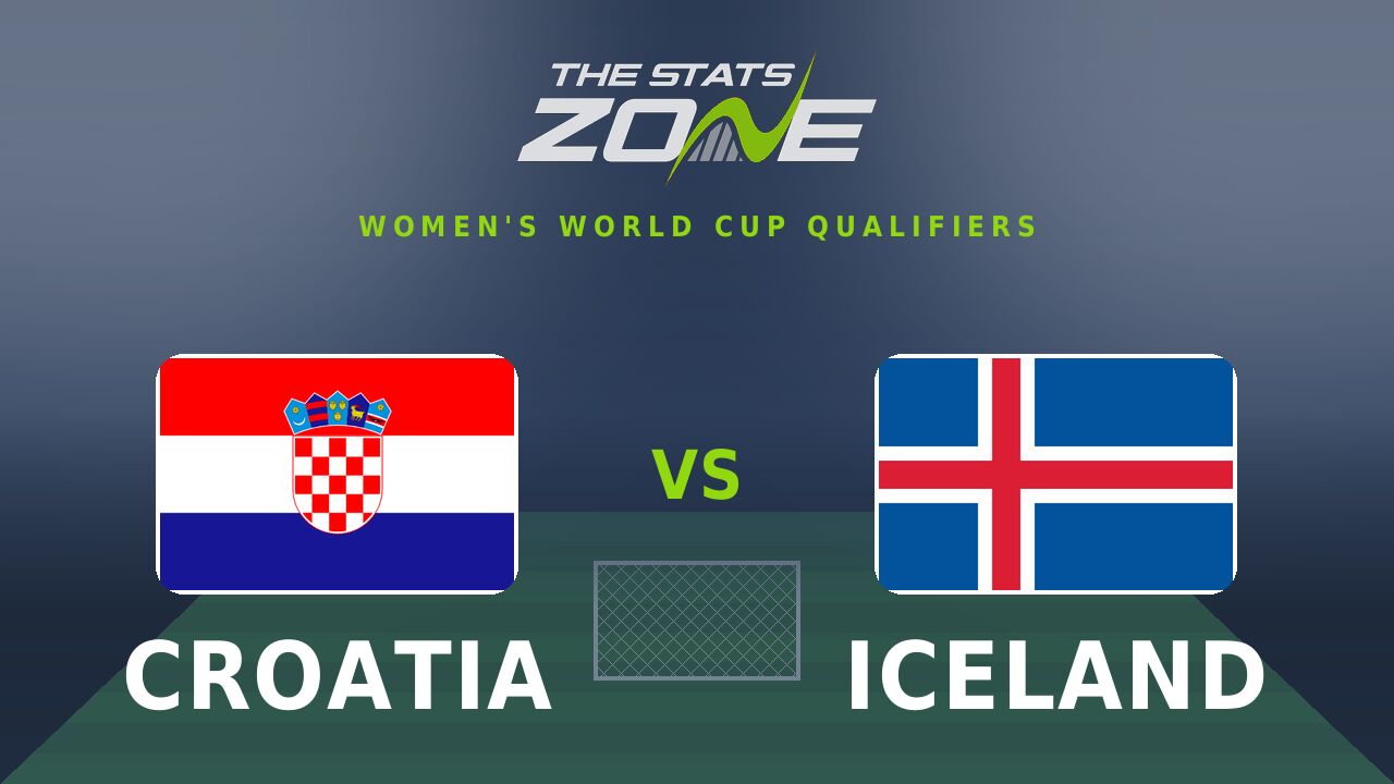 Croatia vs Iceland Preview & Prediction | 2027 FIFA Women’s World Cup Qualifying