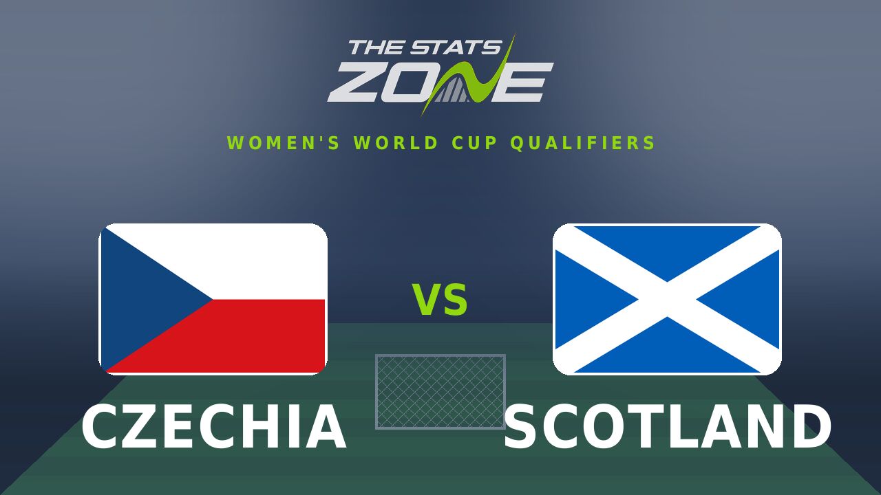 Czechia vs Scotland Preview & Prediction | 2027 FIFA Women’s World Cup Qualifying