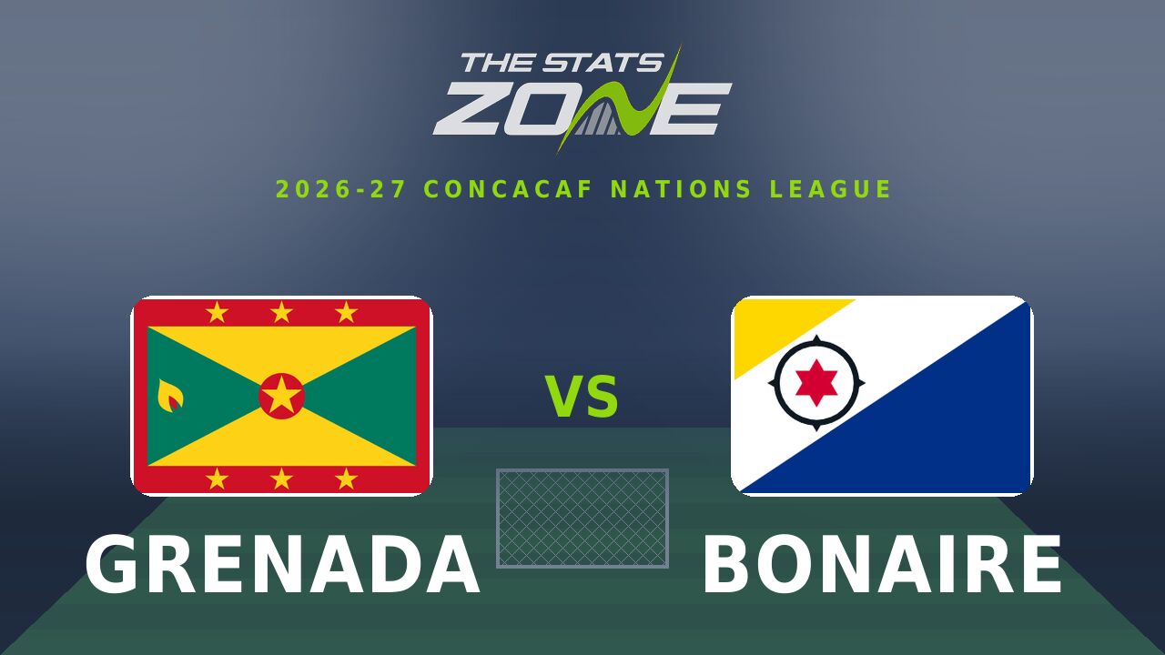 Grenada vs Bonaire Preview & Prediction | 2026-27 CONCACAF Nations League