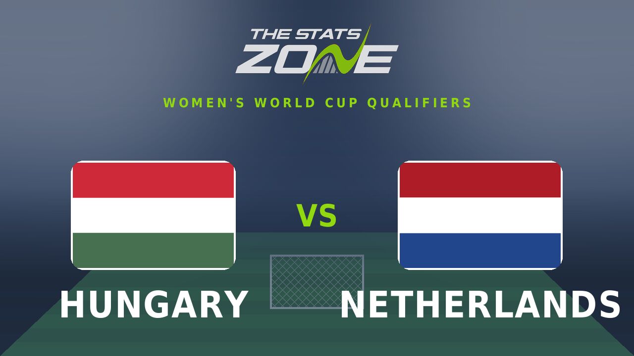 Hungary vs Netherlands Preview & Prediction | 2026 Women’s International Friendly