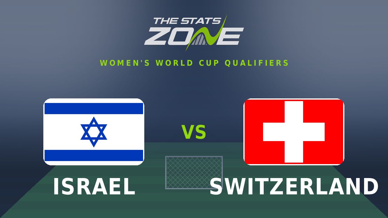 Israel vs Switzerland Preview & Prediction | 2027 FIFA Women’s World Cup Qualifying