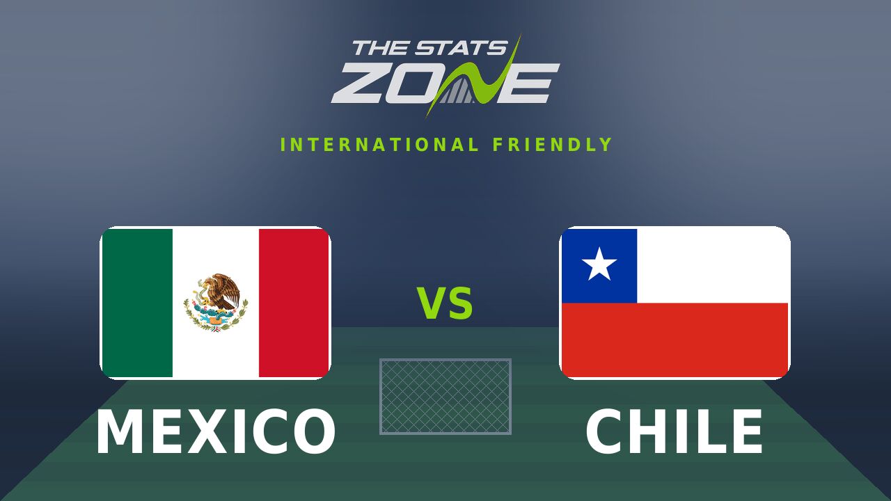 Mexico vs Chile Preview & Prediction | 2026 International Friendly