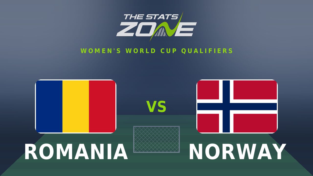 Romania vs Norway Preview & Prediction | 2027 FIFA Women’s World Cup Qualifying