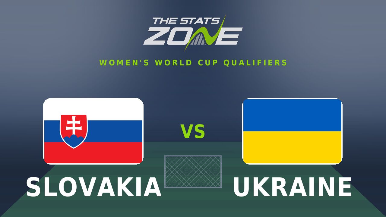 Slovakia vs Ukraine Preview & Prediction | 2027 FIFA Women’s World Cup Qualifying
