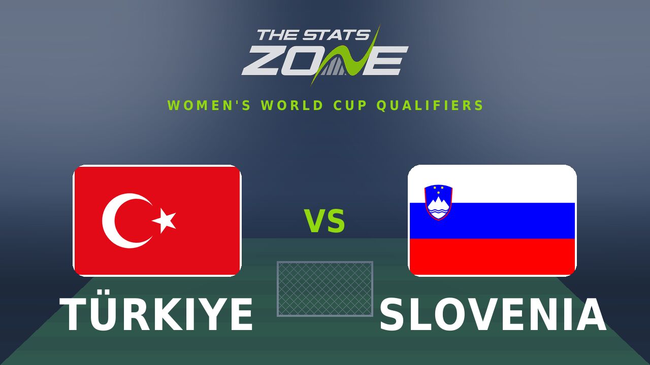 Turkiye vs Slovenia Preview & Prediction | 2027 FIFA Women’s World Cup Qualifying