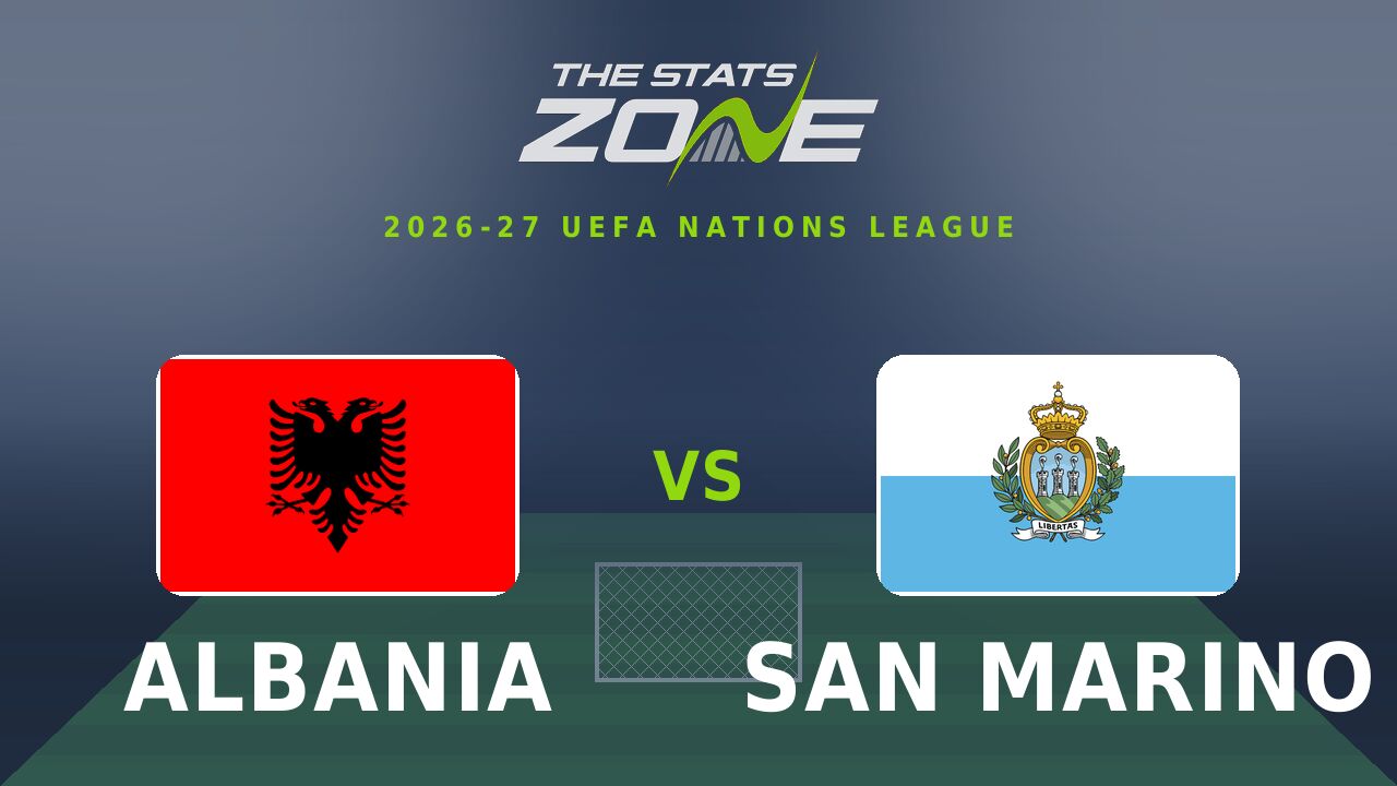 Albania vs San Marino Preview & Prediction | 2026-27 UEFA Nations League | League C