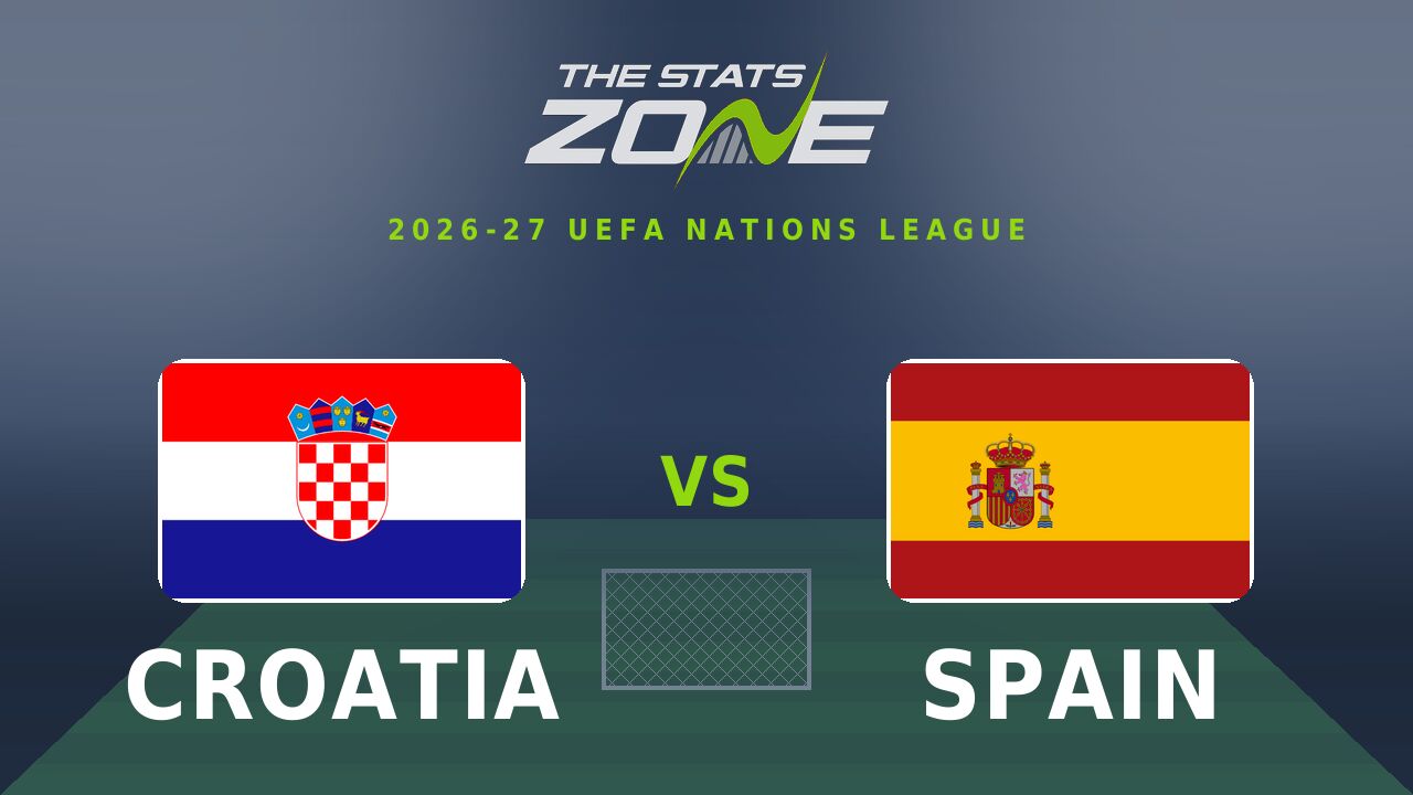 Croatia vs Spain Preview & Prediction | 2026-27 UEFA Nations League | League A