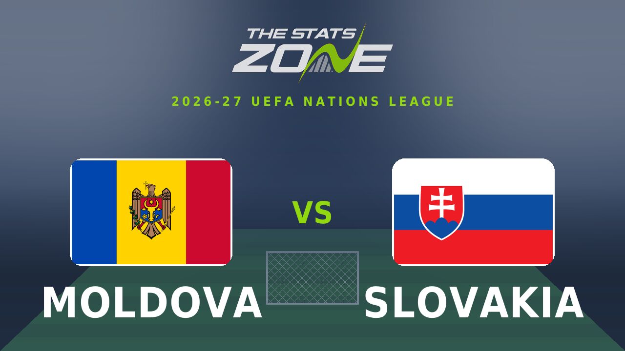 Moldova vs Slovakia Preview & Prediction | 2026-27 UEFA Nations League | League C