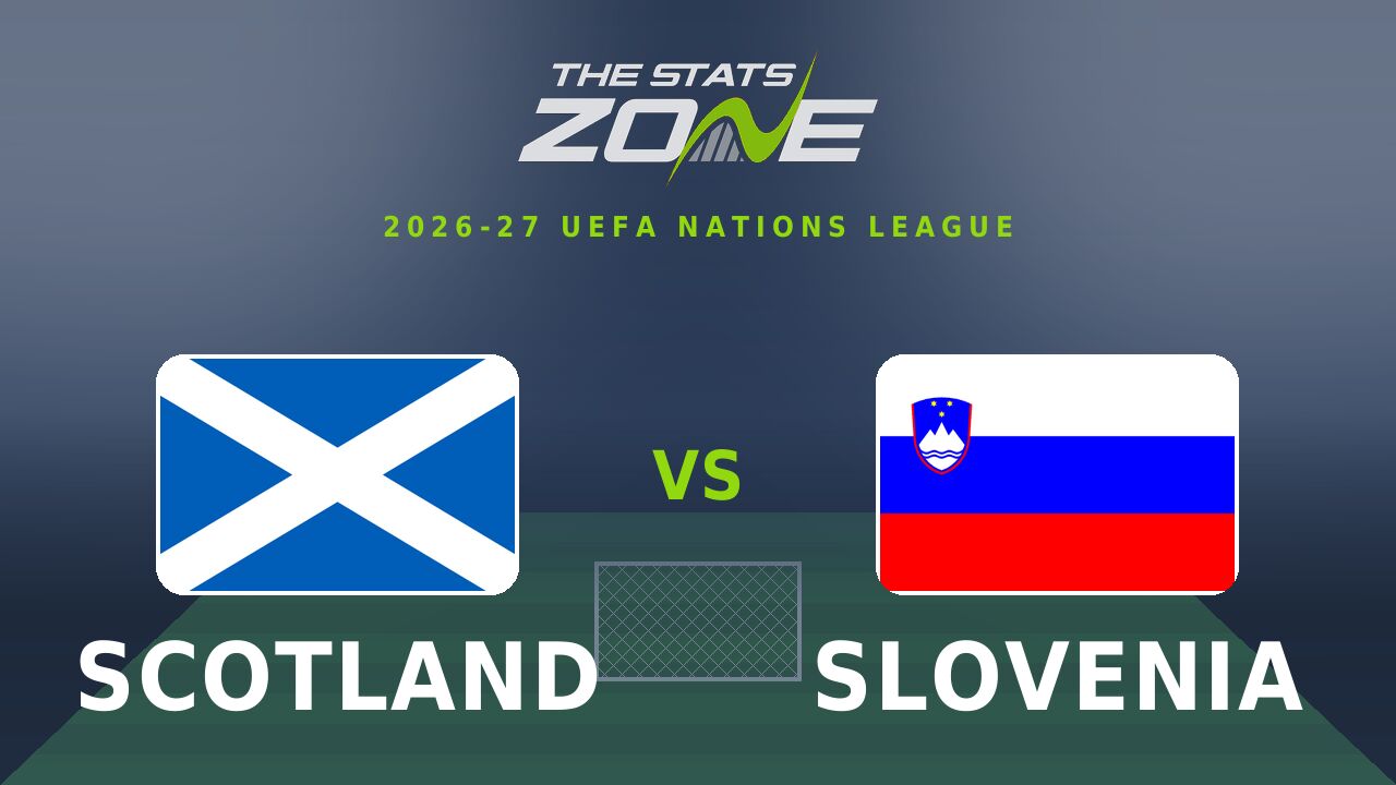 Scotland vs Slovenia Preview & Prediction | 2026-27 UEFA Nations League | League B