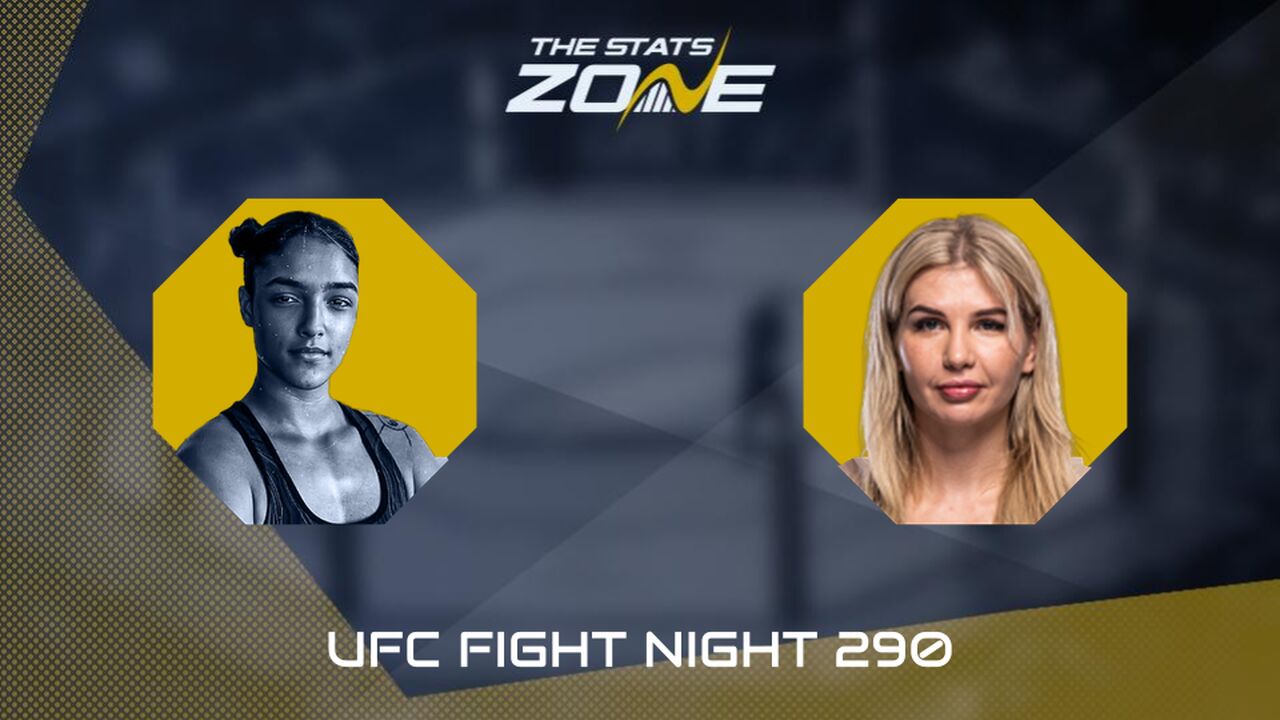 UFC Fight Night: Alice Pereira vs Darya Zheleznyakova Preview & Prediction