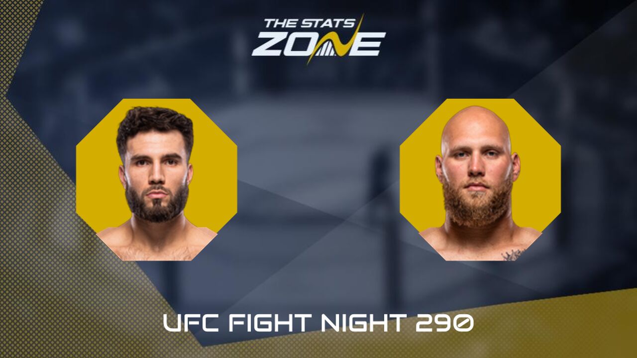 UFC Fight Night: Allen Frye Jr. vs RJ Harris Preview & Prediction
