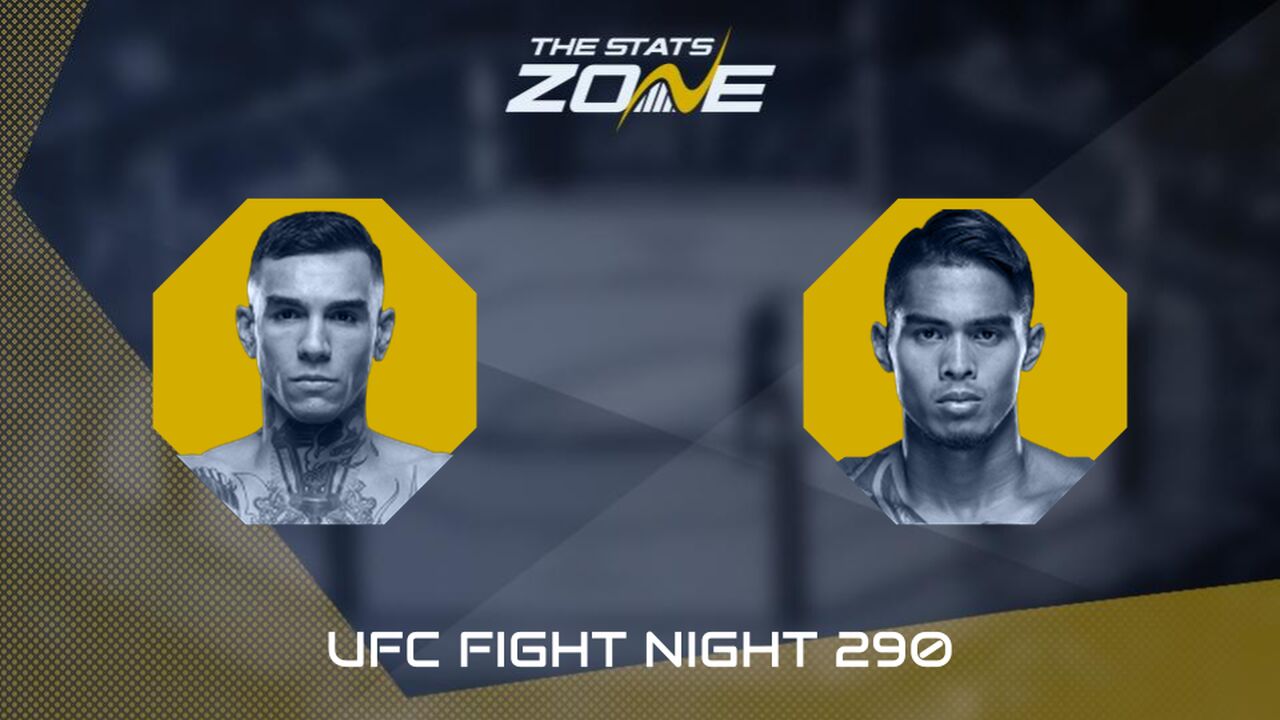 UFC Fight Night: Andre Fili vs Kai Kamaka III Preview & Prediction
