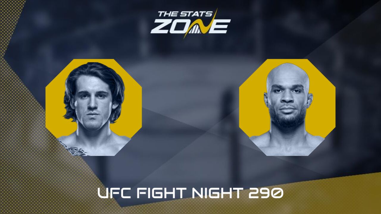 UFC Fight Night: Brendan Allen vs Christian Leroy Duncan Preview & Prediction