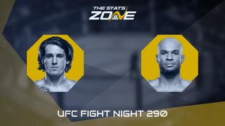 UFC Fight Night: Brendan Allen vs Christian Leroy Duncan Preview & Prediction