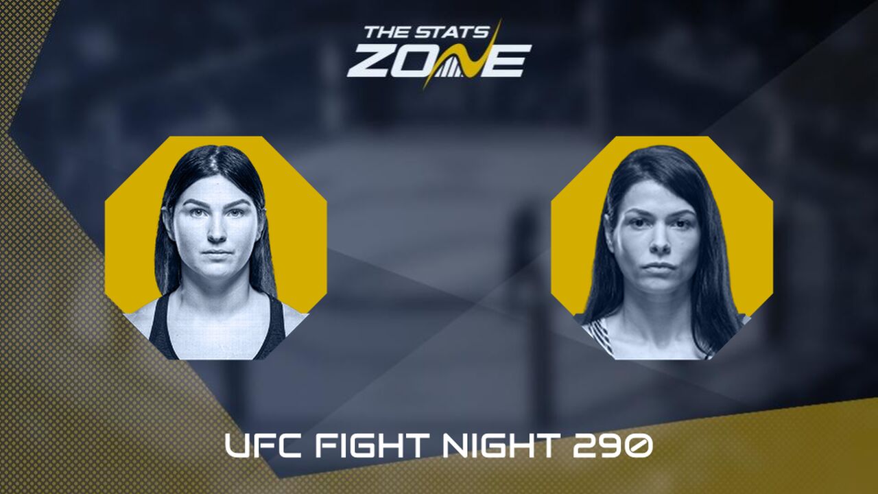 UFC Fight Night: Ernesta Kareckaite vs Melissa Gatto Preview & Prediction