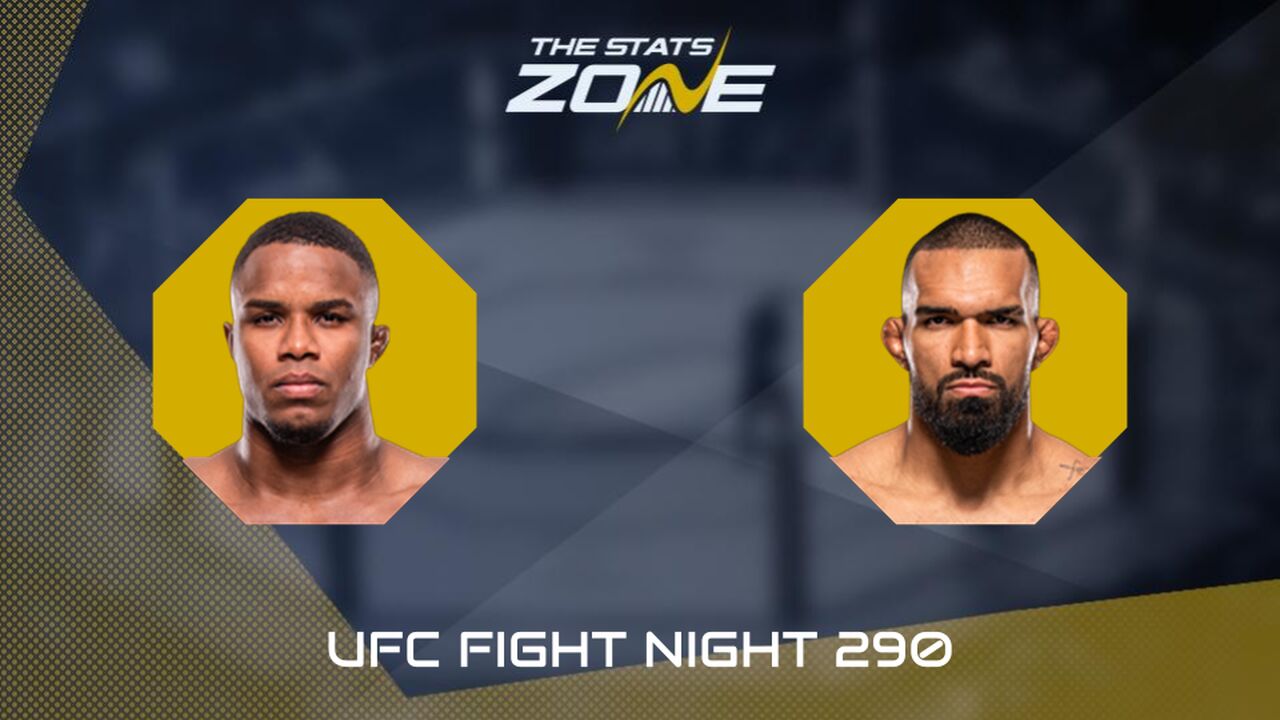 UFC Fight Night: Felipe Franco vs Brendson Ribeiro Preview & Prediction