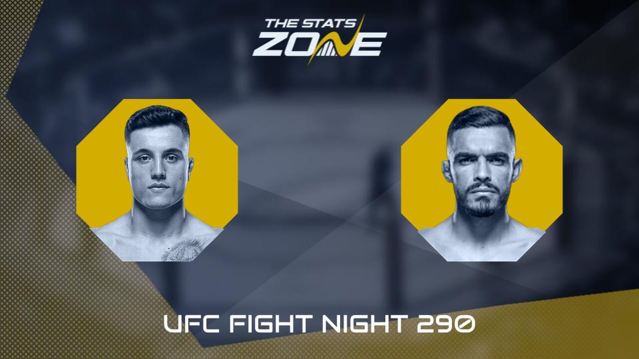UFC Fight Night: Francisco Prado vs Ismael Bonfim Preview & Prediction
