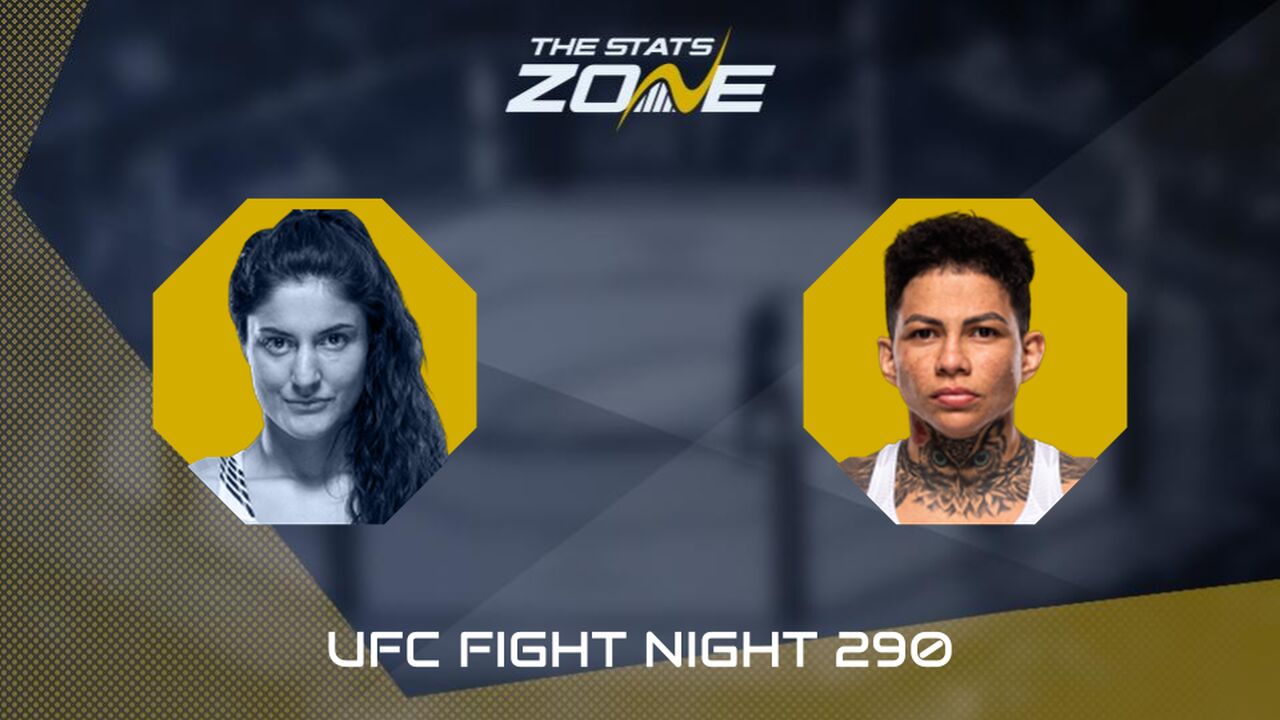 UFC Fight Night: Loopy Godinez vs Ketlen Souza Preview & Prediction