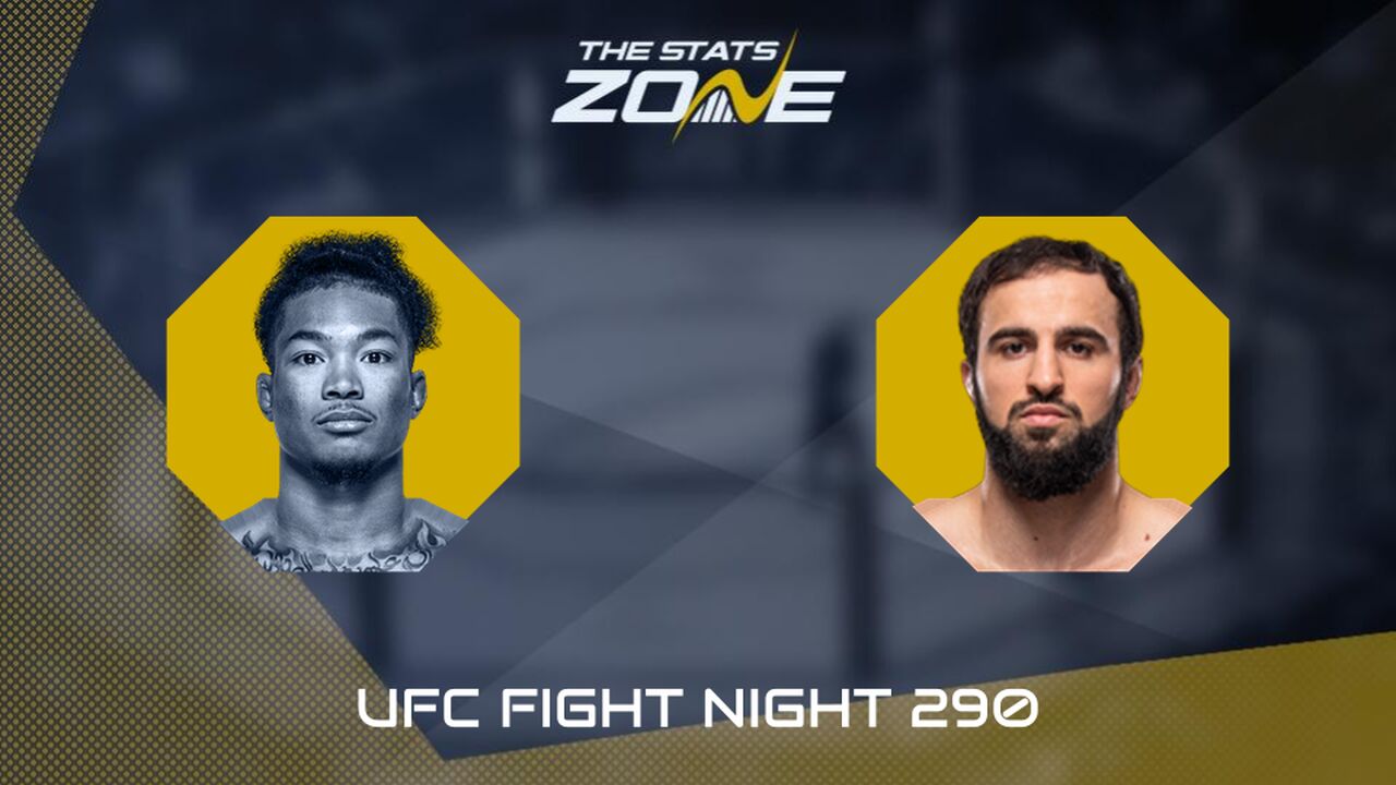 UFC Fight Night: Malcolm Wellmaker vs Otari Tanzilovi Preview & Prediction