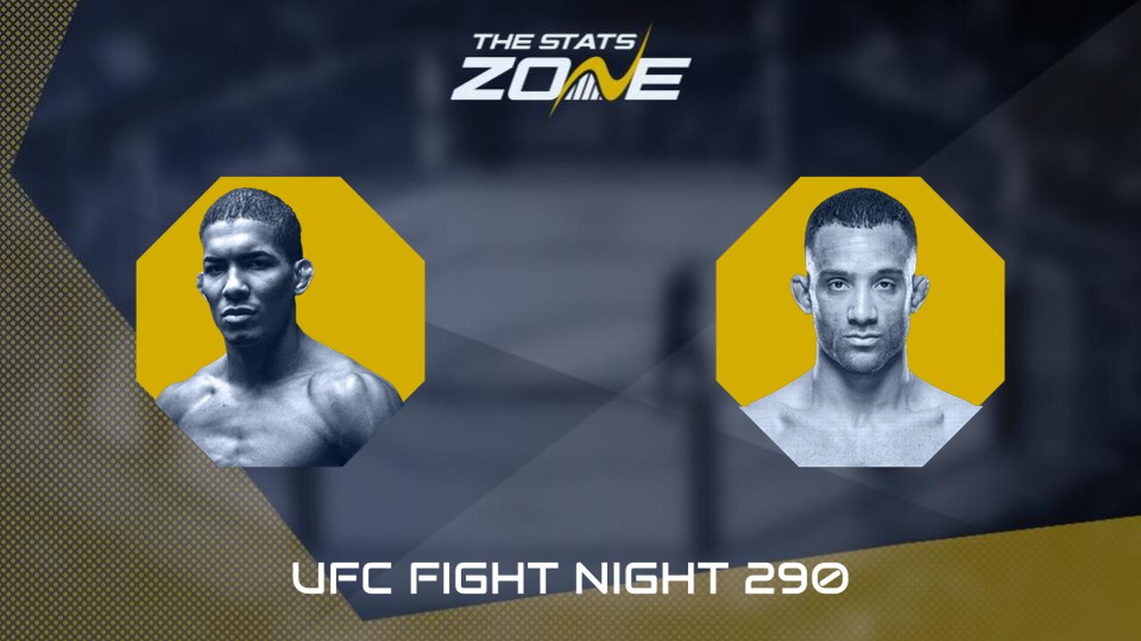 UFC Fight Night: Matheus Camilo vs Jai Herbert Preview & Prediction