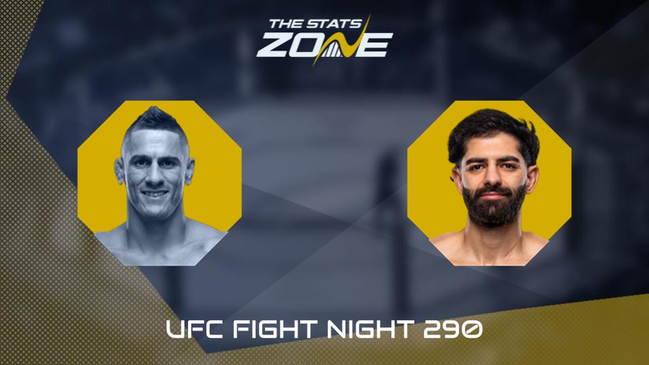 UFC Fight Night: Niko Price vs Leon Shahbazyan Preview & Prediction