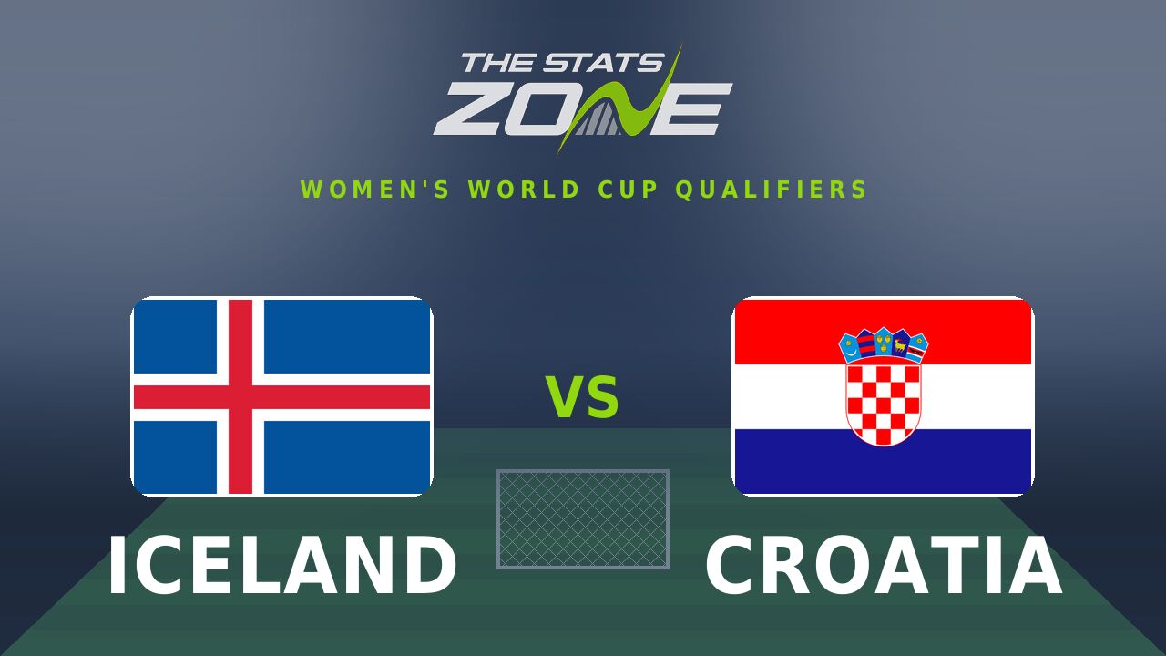 Iceland vs Croatia Preview & Prediction | 2027 FIFA Women’s World Cup Qualifying