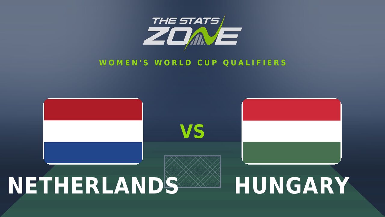 Netherlands vs Hungary Preview & Prediction | 2027 FIFA Women’s World Cup Qualifying