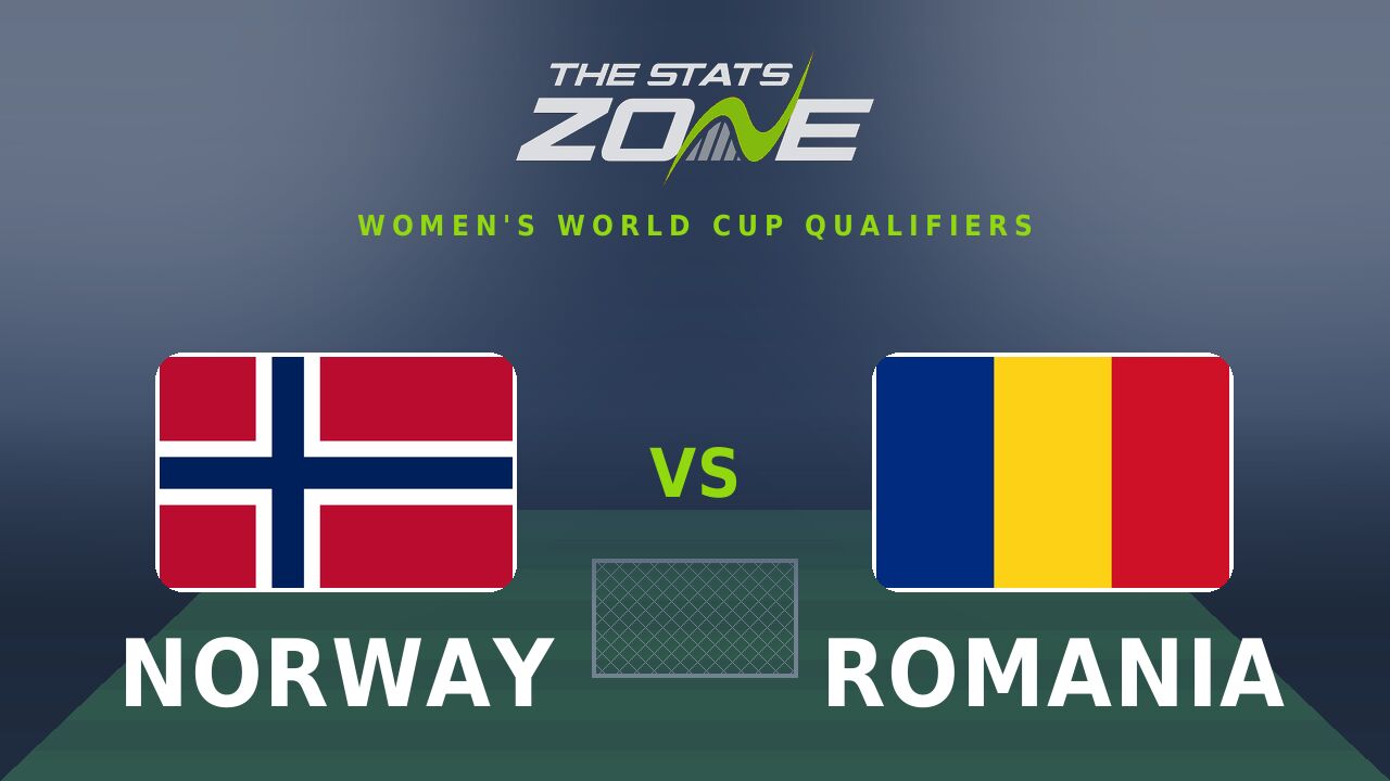 Norway vs Romania Preview & Prediction | 2027 FIFA Women’s World Cup Qualifying