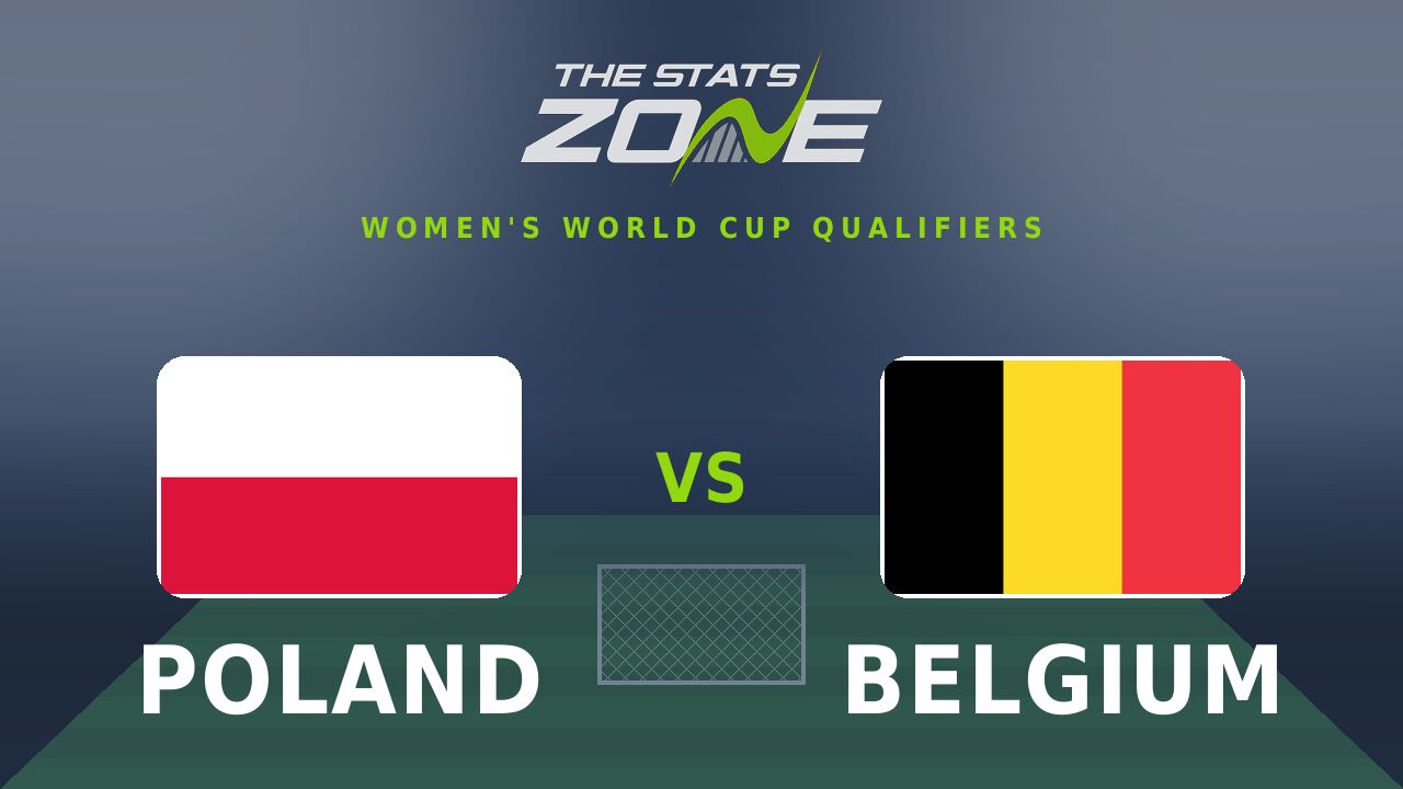 Poland vs Belgium Preview & Prediction | 2027 FIFA Women’s World Cup Qualifying