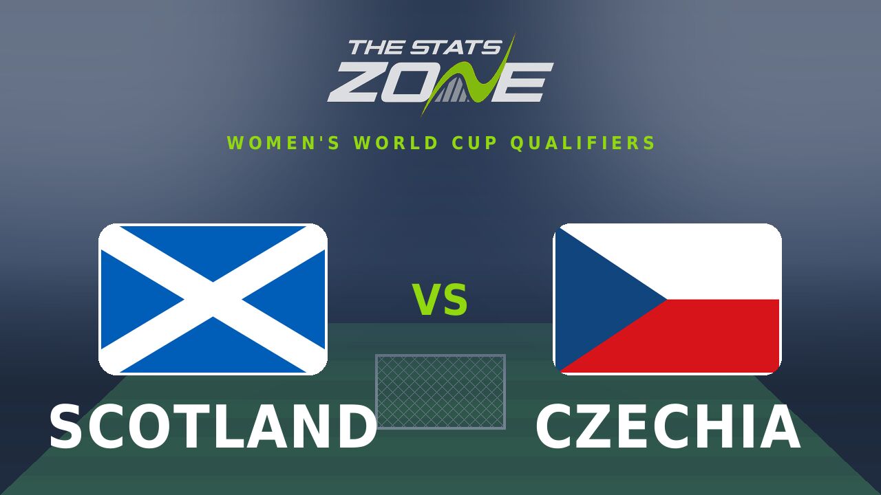Scotland vs Czechia Preview & Prediction | 2027 FIFA Women’s World Cup Qualifying