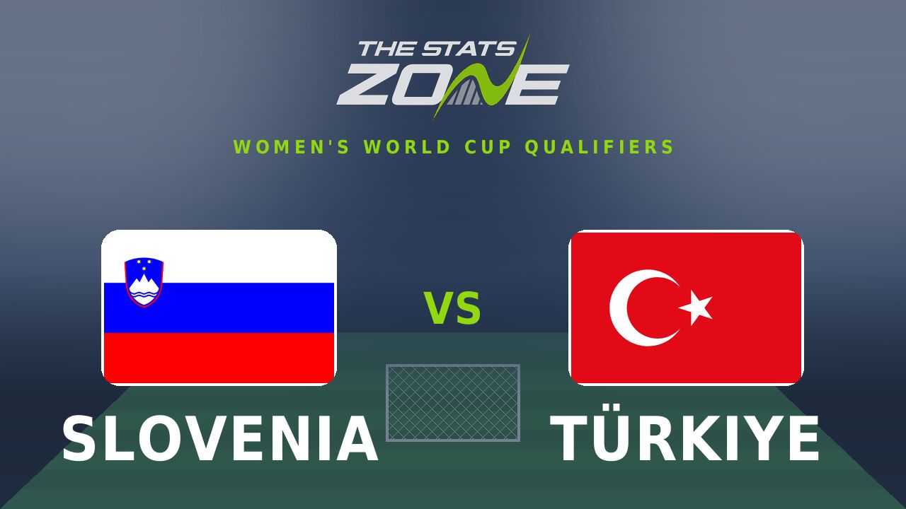 Slovenia vs Turkiye Preview & Prediction | 2027 FIFA Women’s World Cup Qualifying